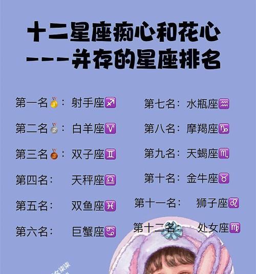 挽回失望的射手（从自我反思到沟通修复，打破失望的循环）
