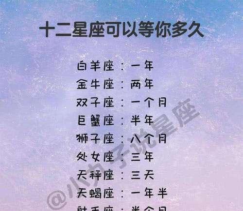 挽回成绩的最简单方法（15个实用方法帮你快速提高成绩）