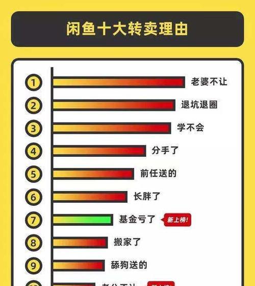 挽救前任被骂舔狗的绝招（如何改变前任对你的印象）