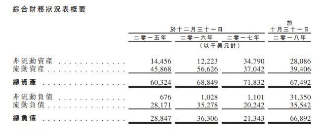 建立健康关系的信任之道（以信为本，维系长久关系）
