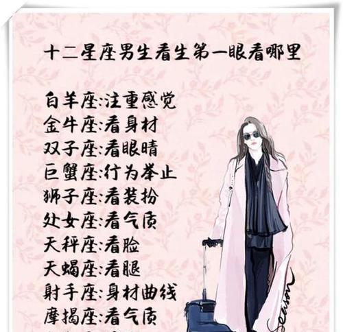 十二星座中谁最专情？剖析星座恋爱真相（星座与爱情，真相大白！）