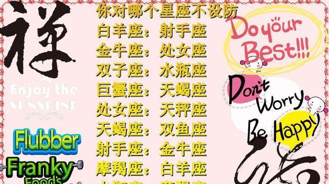 如何挽回水瓶座？以巨蟹座为例（星座爱情攻略）