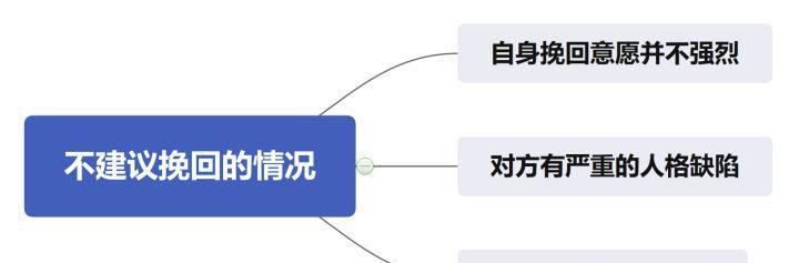 男人说分手，还能挽回吗？（分手原因、挽回方法、重建信任）
