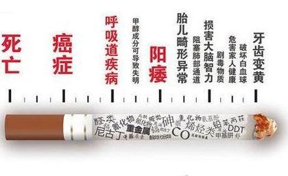 戒烟的好处和方法（探讨戒烟的好处，分享科学有效的戒烟方法）
