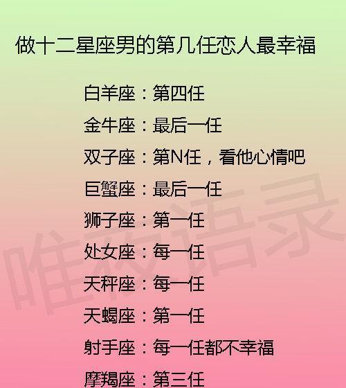 十二星座最难忘的恋人类型（探究不同星座对恋爱的渴望和经历）